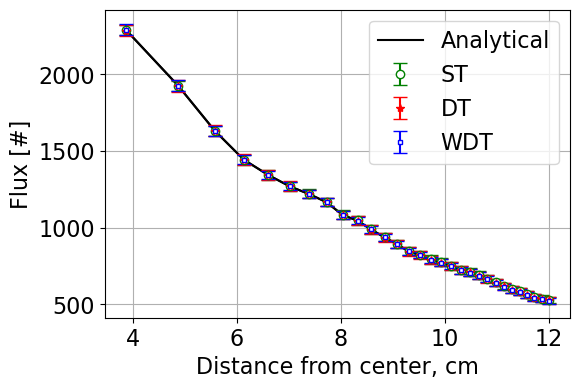 ../_images/Figure_c.png