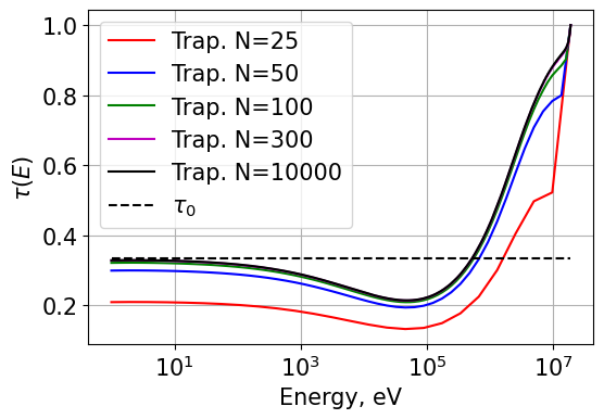 ../../_images/hw2_q456_26_0.png