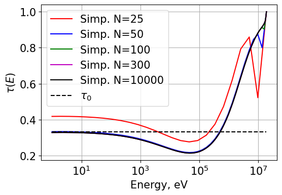 ../../_images/hw2_q456_27_0.png