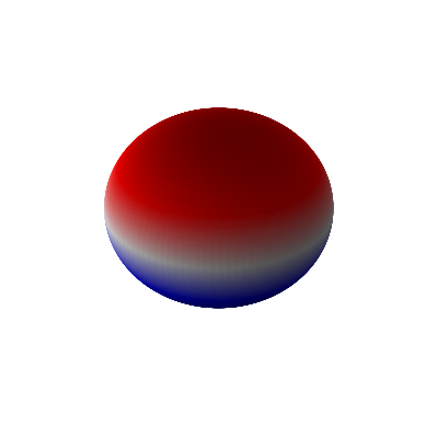 ../../_images/project2_workshop_spherical_harmonics_12_0.png