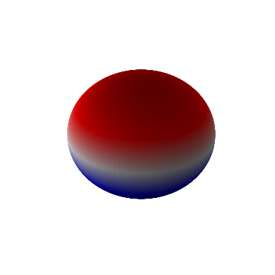 ../../_images/project2_workshop_spherical_harmonics_12_1.png