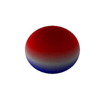 ../../_images/project2_workshop_spherical_harmonics_12_2.png