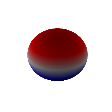 ../../_images/project2_workshop_spherical_harmonics_12_3.png