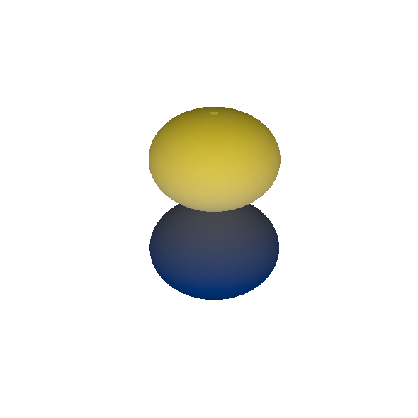 ../../_images/project2_workshop_spherical_harmonics_4_1.png